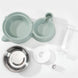 Dog bowl - Health and Wellness Innovations