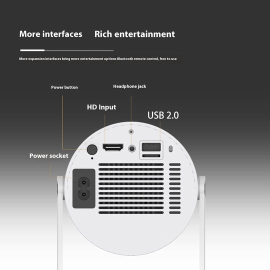 Portable Projector Small Straight Projector For Home Use 180 Degrees Projection Angle Automatic Focus Home Video Projector - Health and Wellness Innovations