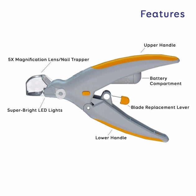 Pet Nail Trimmer Clipper Peti care Dog Nail Clippers Grinders for Cat Dog - Health and Wellness Innovations