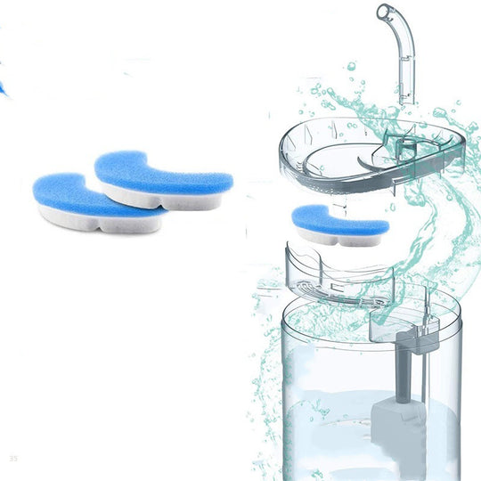 Automatic Circulating Water Filter For Pets - Health and Wellness Innovations