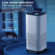 Car Air Purifier Portable Negative Ion Generator Remove Formaldehyde Dust Smoke Air Freshen Washer For Home Car - Health and Wellness Innovations