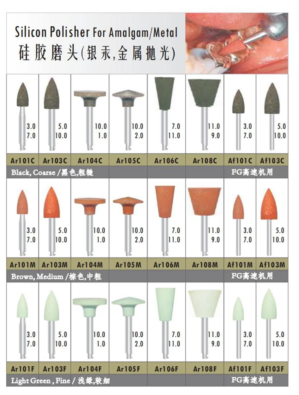 Dental Silicone Grinding Head Amalgam/Metal Polisher For Low-Speed Handpiece Contra angle Composite Teeth Polishing RA Stone - Health and Wellness Innovations