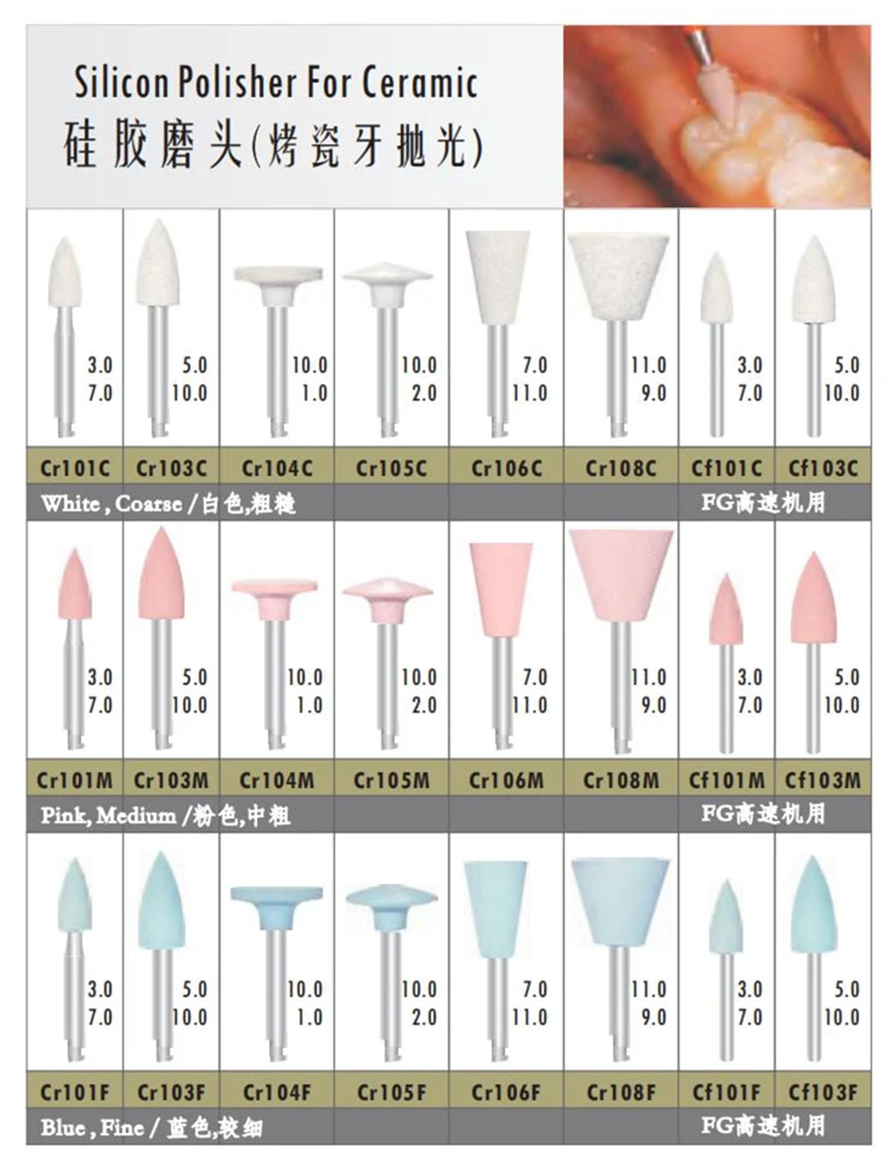 Dental Silicone Grinding Head Amalgam/Metal Polisher For Low-Speed Handpiece Contra angle Composite Teeth Polishing RA Stone - Health and Wellness Innovations