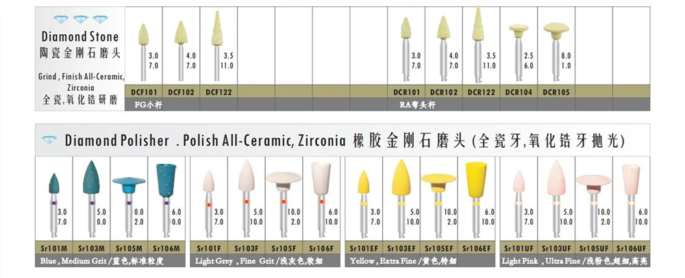 Dental Silicone Grinding Head Amalgam/Metal Polisher For Low-Speed Handpiece Contra angle Composite Teeth Polishing RA Stone - Health and Wellness Innovations