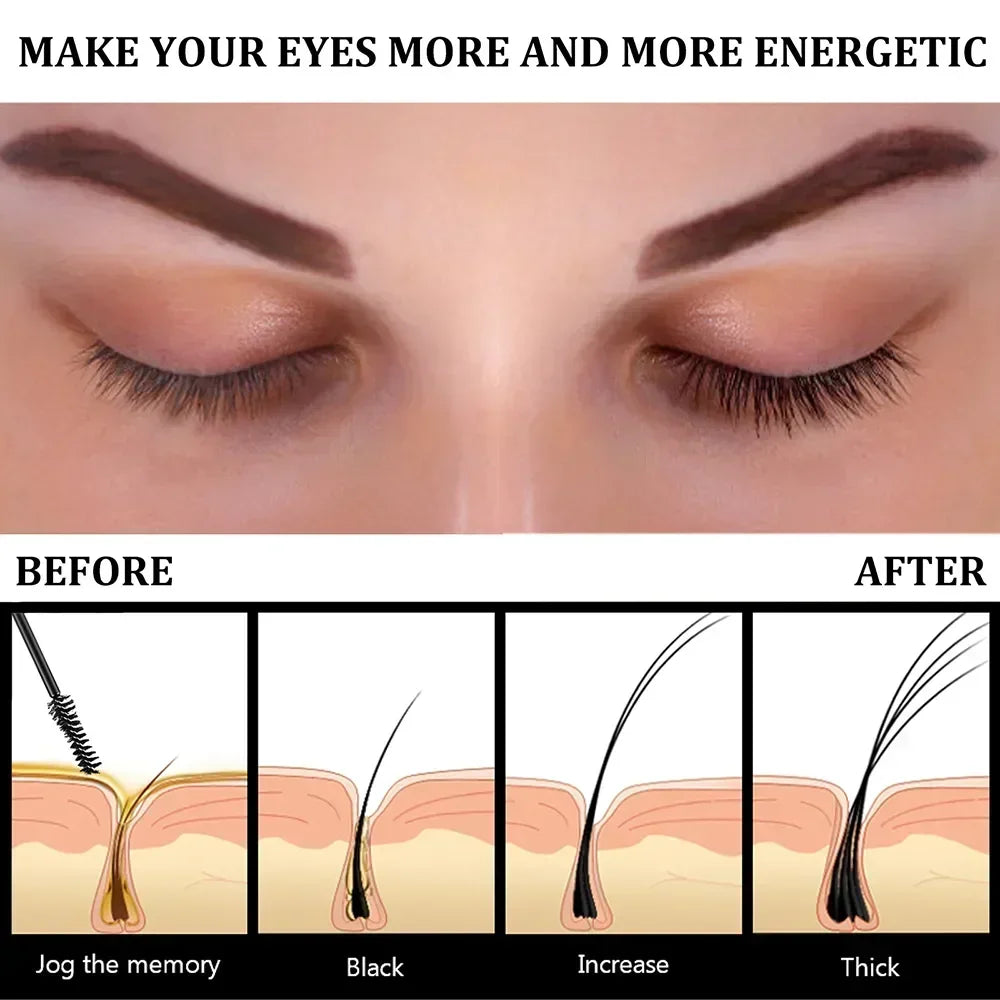 7Days Eyelash Fast Grow Serum Lengthen Thicken Natural Curl Enlargement Voluminous Eyelash Growth Natural Eyelashes Growth Serum - Health and Wellness Innovations