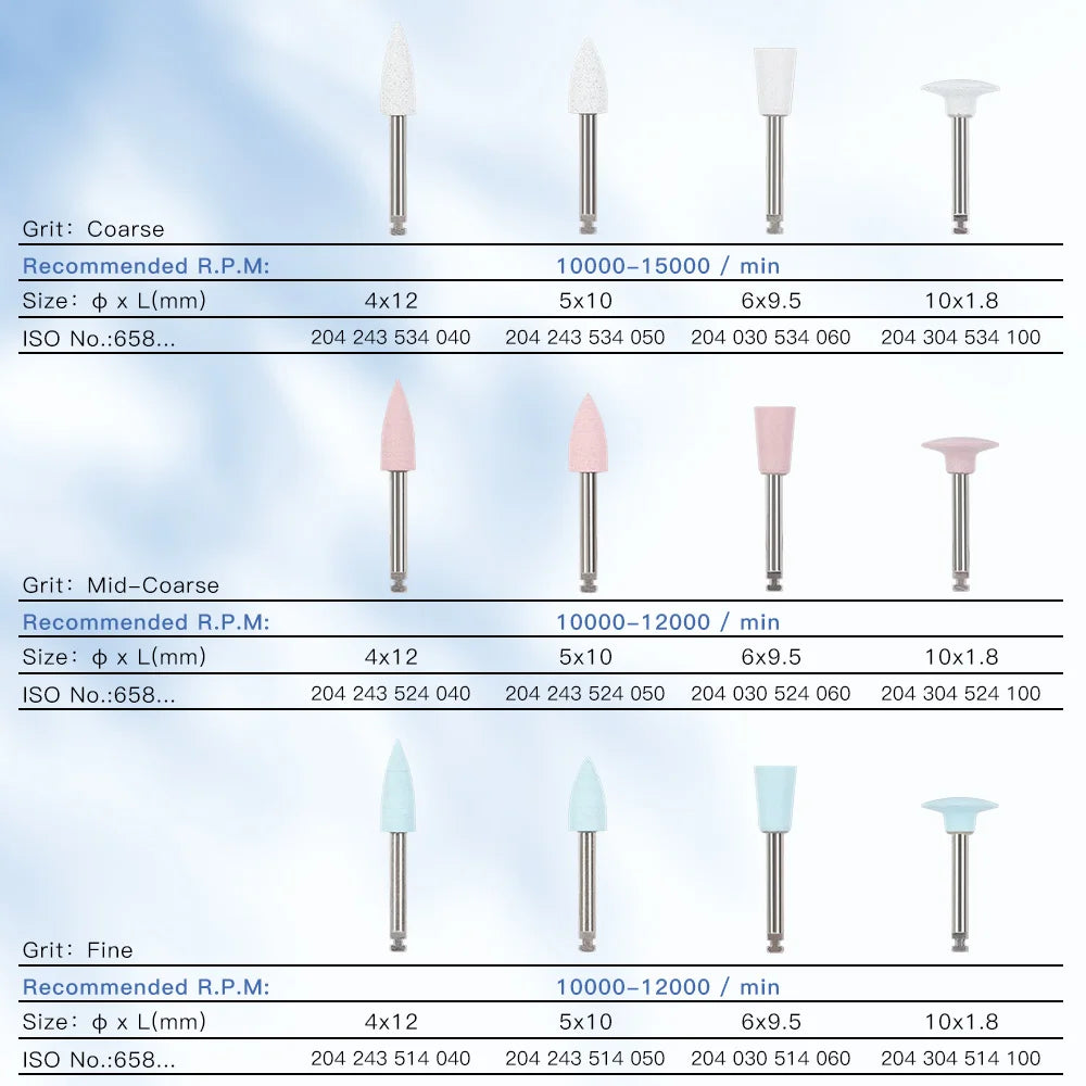 1Bag Azdent Silicone Polishing for Contra Angle Handpiece for Dentistry Composite/Natural Teeth/Porcelain Finishing - Health and Wellness Innovations