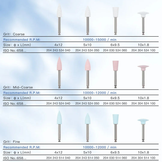 1Bag Azdent Silicone Polishing for Contra Angle Handpiece for Dentistry Composite/Natural Teeth/Porcelain Finishing - Health and Wellness Innovations