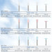 AZDENT 12PCS/Box Dental Composite Polishing Kit RA 2.35mm Polisher for Low Speed Hanpiece Porcelain Natural Teeth Nail Polishing - Health and Wellness Innovations