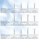 AZDENT 12PCS/Box Dental Composite Polishing Kit RA 2.35mm Polisher for Low Speed Hanpiece Porcelain Natural Teeth Nail Polishing - Health and Wellness Innovations