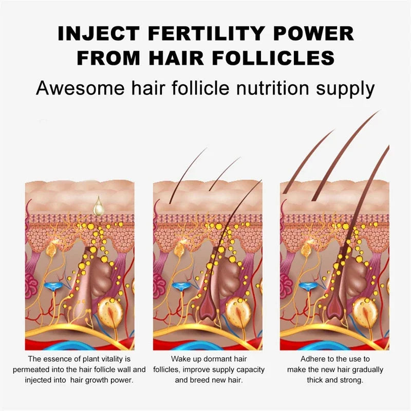 Eyebrow Growth Serum Fast Growing  Eyelash Prevent Hair Loss Damaged Treatment Thick Dense Eyes Makeup Care Products 2023 - Health and Wellness Innovations