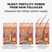 Eyebrow Growth Serum Fast Growing  Eyelash Prevent Hair Loss Damaged Treatment Thick Dense Eyes Makeup Care Products 2023 - Health and Wellness Innovations