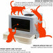 Foldable Cat Litter Box Front Entry & Top Exit Toilet Boxes with Massager Litter Scoop Enclosed Foldable Kitty Toilet - Health and Wellness Innovations