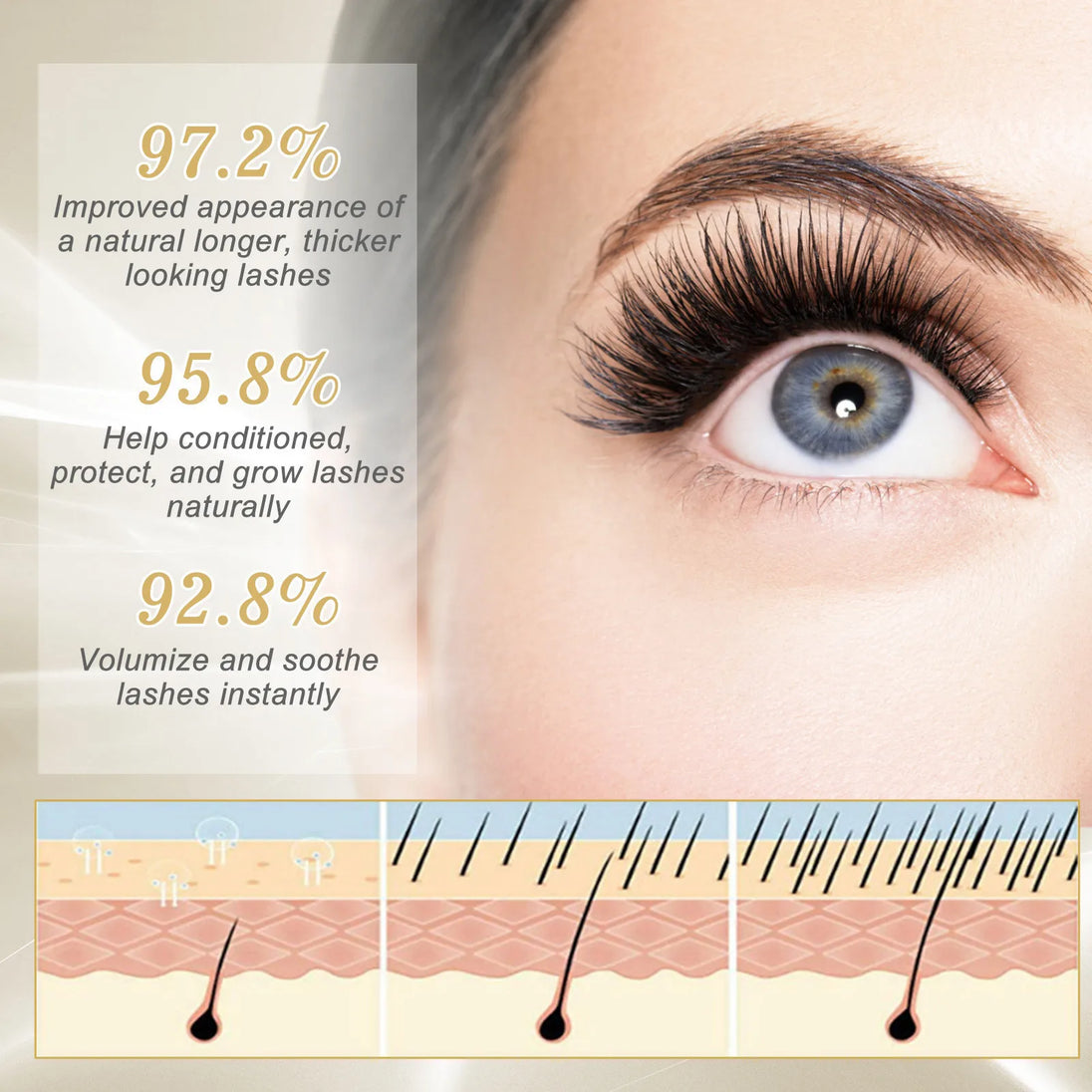 Eyelash Growth Serum Natural Curl Lengthening Lashes Lifting Liquid Volume Longer Thicker Fuller Nourishing Eyelashes Enhancer - Health and Wellness Innovations
