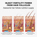 Eyebrow Growth Serum Fast Growing  Eyelash Prevent Hair Loss Damaged Treatment Thick Dense Eyes Makeup Care Products 2023 - Health and Wellness Innovations