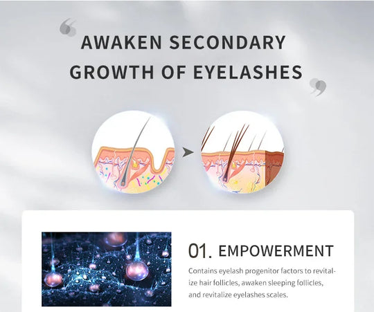 Eyebrow Growth Serum Nourishing Follicles Lashes Enhancer Thick Eyelash Nutrition Liquid Extension Intensive Lengthening 2024 - Health and Wellness Innovations