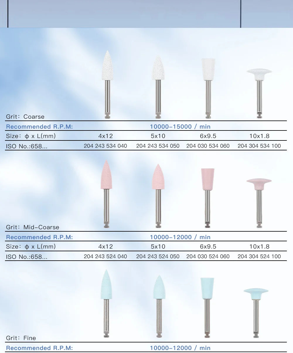 1Bag Azdent Silicone Polishing for Contra Angle Handpiece for Dentistry Composite/Natural Teeth/Porcelain Finishing - Health and Wellness Innovations