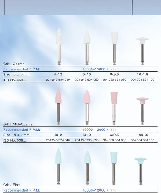1Bag Azdent Silicone Polishing for Contra Angle Handpiece for Dentistry Composite/Natural Teeth/Porcelain Finishing - Health and Wellness Innovations