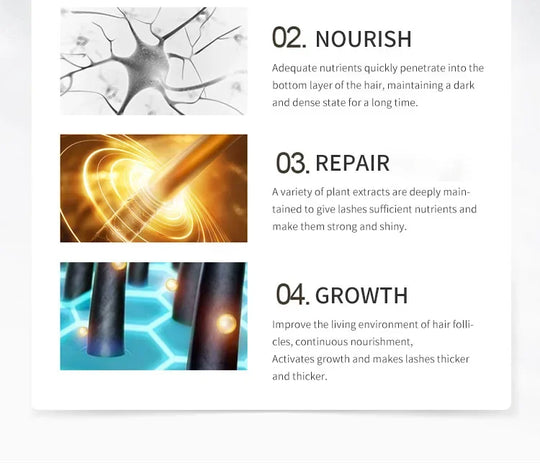 Eyebrow Growth Serum Nourishing Follicles Lashes Enhancer Thick Eyelash Nutrition Liquid Extension Intensive Lengthening 2024 - Health and Wellness Innovations