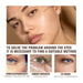 Moisturizing Eye Skin Care - Health and Wellness Innovations