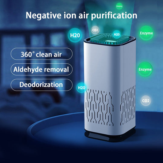 Car Air Purifier Portable Negative Ion Generator Remove Formaldehyde Dust Smoke Air Freshen Washer For Home Car - Health and Wellness Innovations