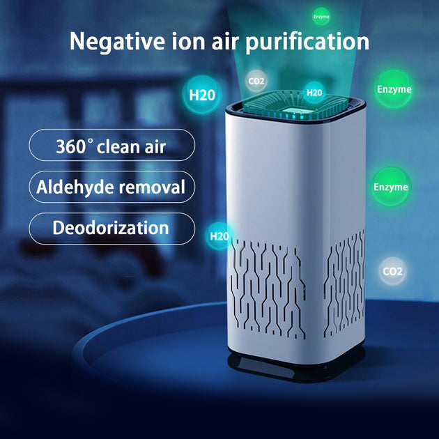 Car Air Purifier Portable Negative Ion Generator Remove Formaldehyde Dust Smoke Air Freshen Washer For Home Car - Health and Wellness Innovations